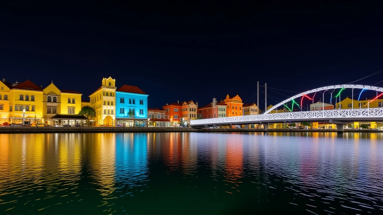 Por que isso importa?